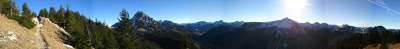 Panoramabild: Weg zur Ostlerhütte/Pfronten